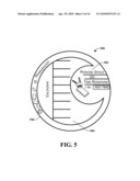 AUTHENTICATION - CIRCLES OF TRUST diagram and image