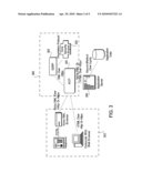 METHOD AND APPARATUS FOR IMPLEMENTING SECURE AND ADAPTIVE PROXIES diagram and image