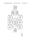 METHOD AND APPARATUS FOR IMPLEMENTING SECURE AND ADAPTIVE PROXIES diagram and image