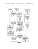 Techniques for authenticated posture reporting and associated enforcement of network access diagram and image