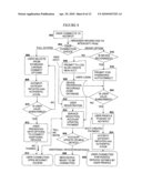 REMOTE SERVICE ACCESS SYSTEM AND METHOD diagram and image