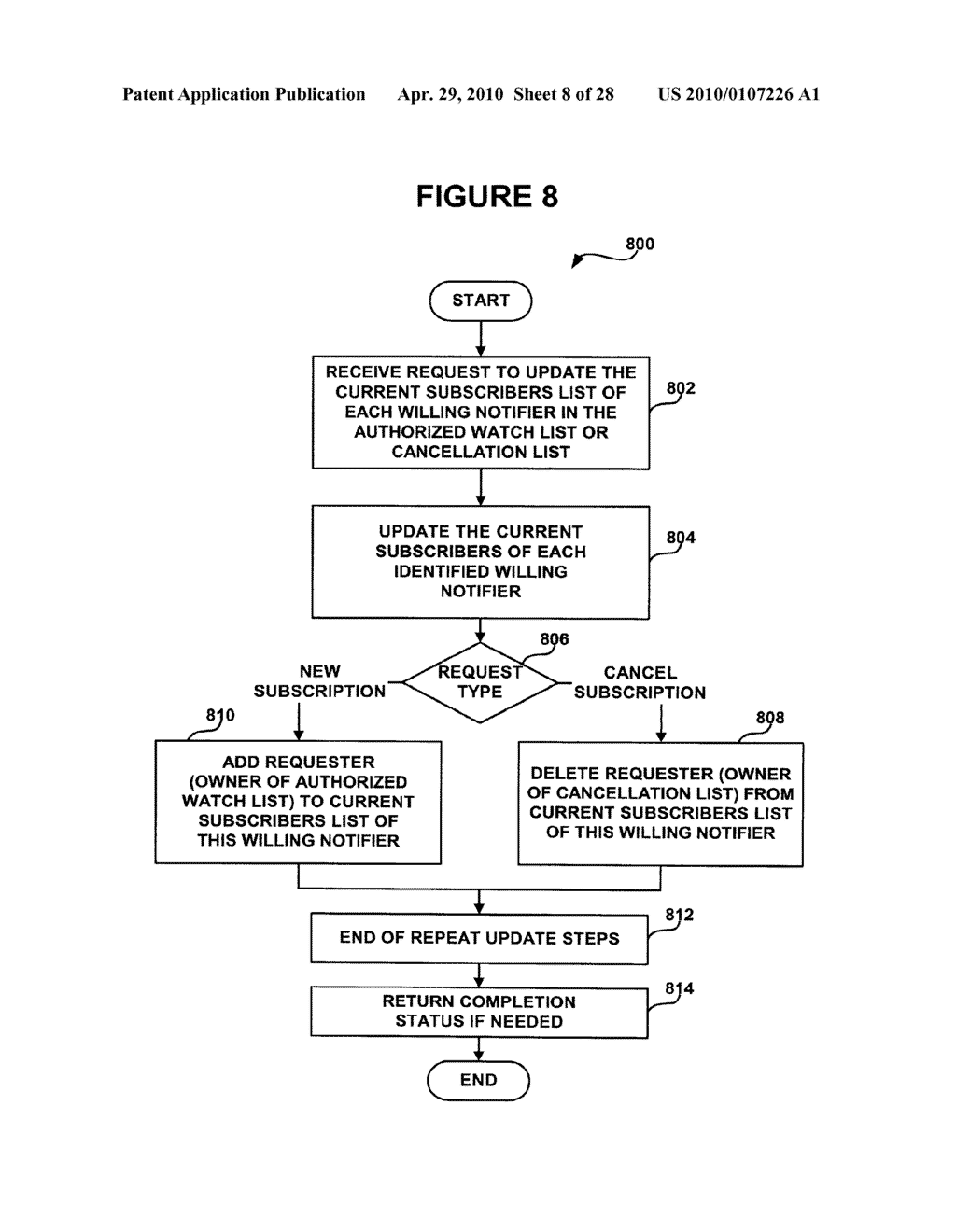 System and Methods for Providing Presence Services In IP Network - diagram, schematic, and image 09