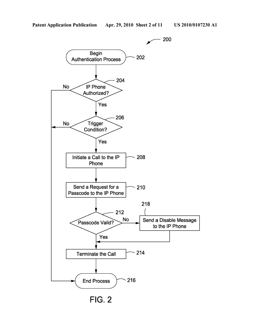 SYSTEM, METHOD AND APPARATUS FOR AUTHENTICATING AND PROTECTING AN IP USER-END DEVICE - diagram, schematic, and image 03