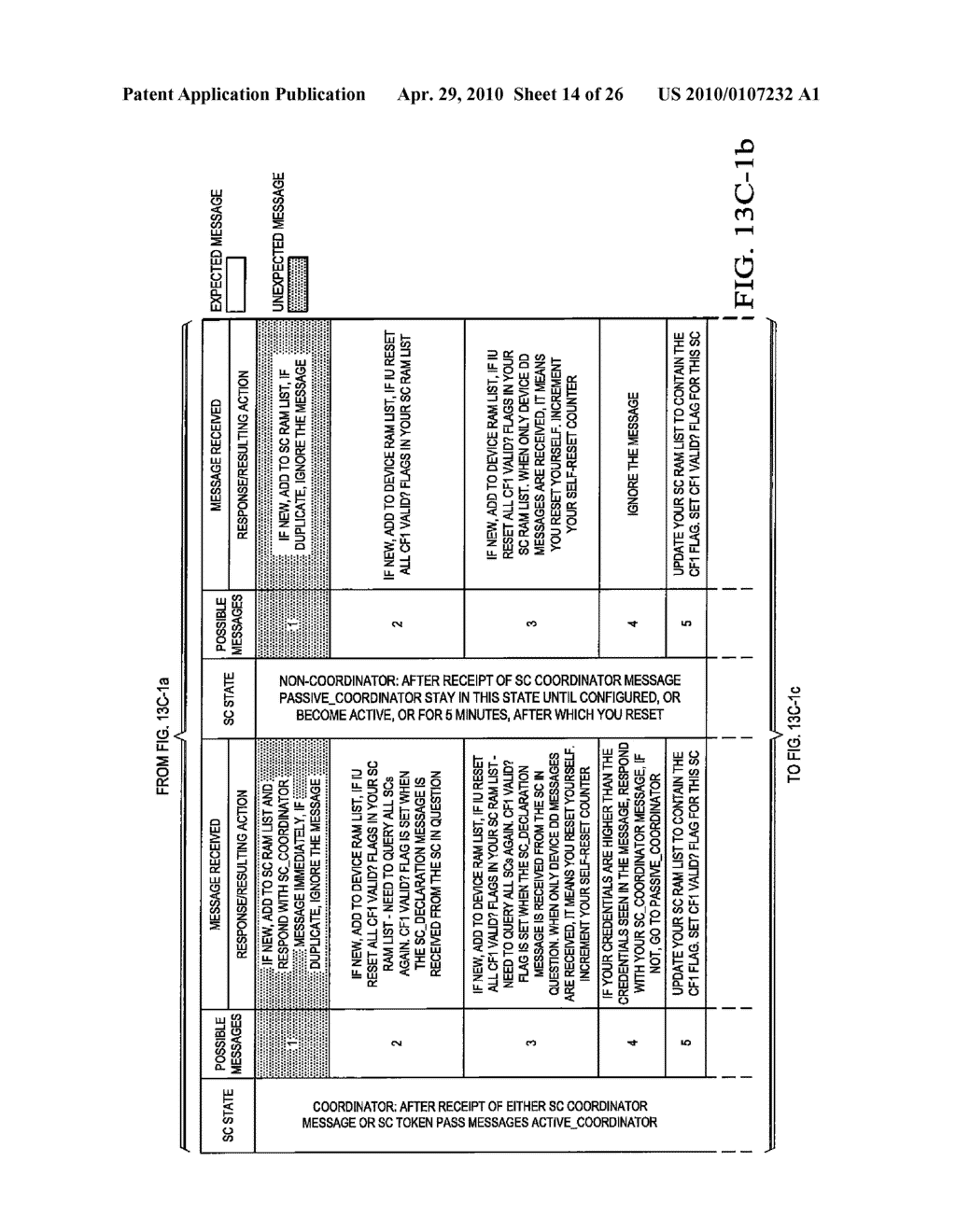 COMMUNICATION PROTOCOL SYSTEM AND METHOD FOR A DISTRIBUTED-ARCHITECTURE HEATING, VENTILATION AND AIR CONDITIONING NETWORK - diagram, schematic, and image 15