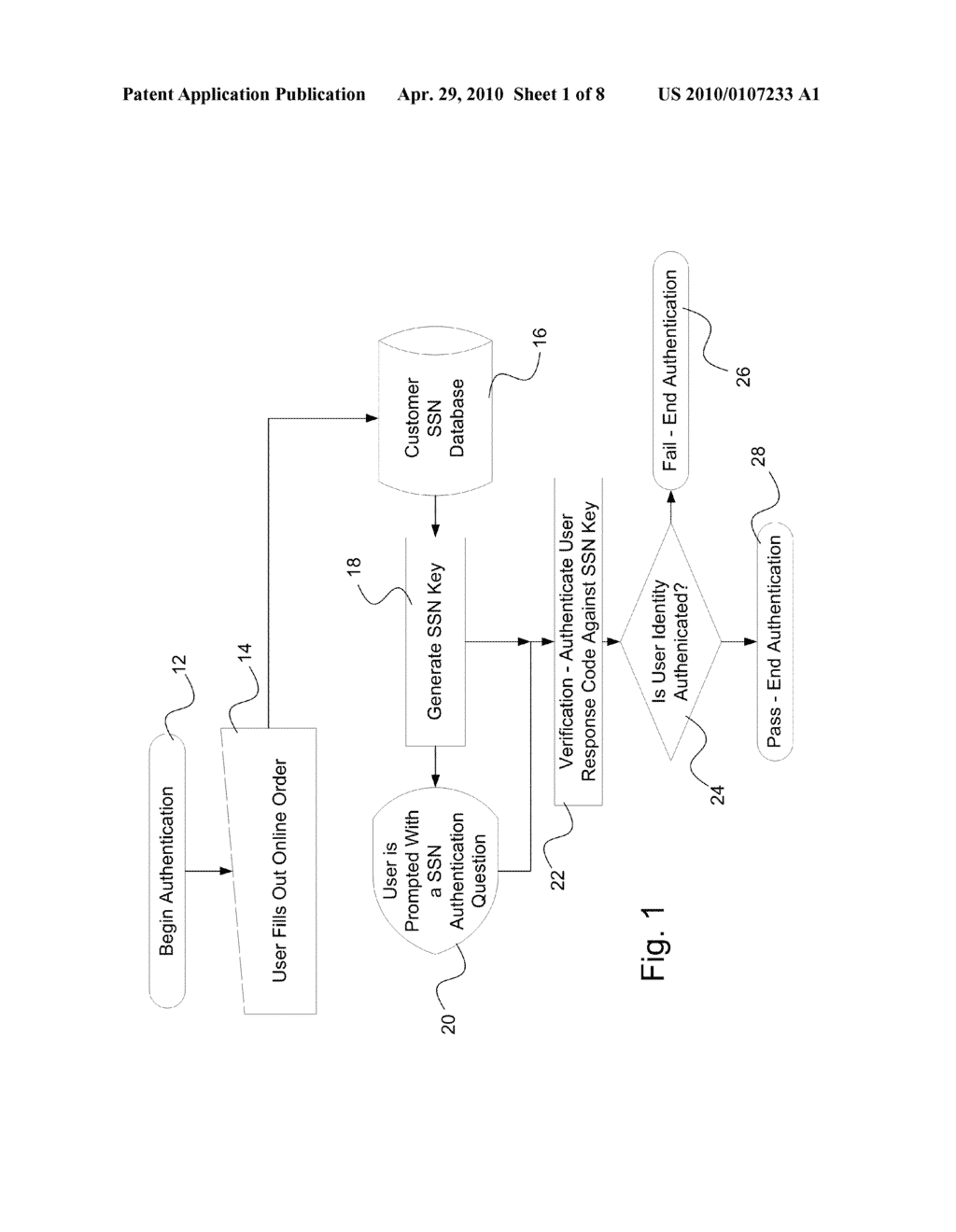 METHOD, SYSTEM, AND APPARATUS FOR IDENTIFICATION NUMBER AUTHENTICATION - diagram, schematic, and image 02