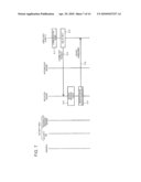 COMMUNICATION SYSTEM, RELIABLE COMMUNICATION MECHANISM, AND COMMUNICATION METHOD USED FOR THE SAME diagram and image