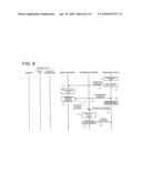 COMMUNICATION SYSTEM, RELIABLE COMMUNICATION MECHANISM, AND COMMUNICATION METHOD USED FOR THE SAME diagram and image