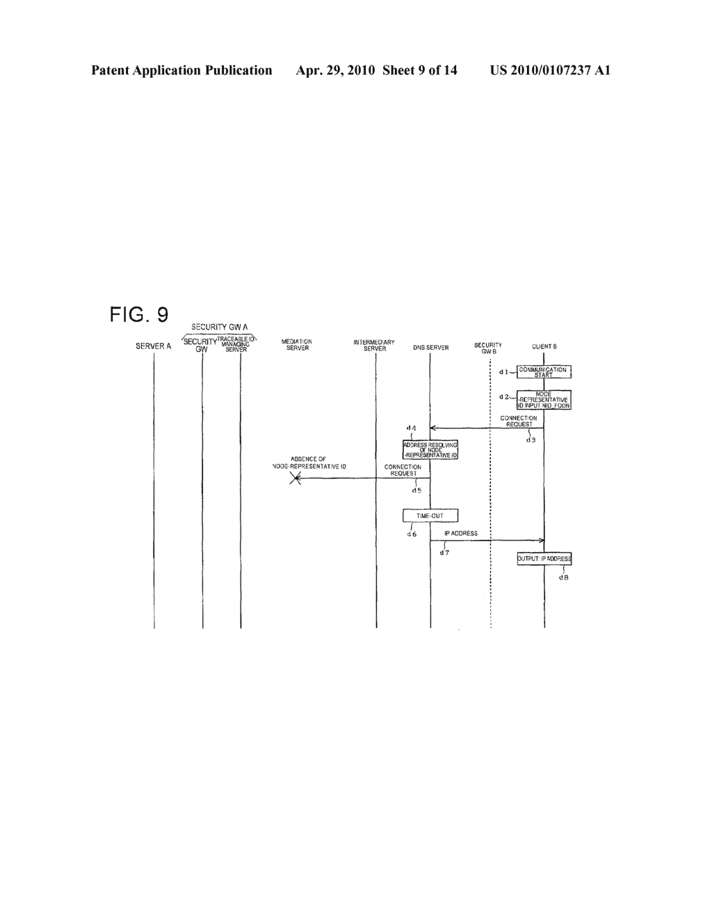 COMMUNICATION SYSTEM, RELIABLE COMMUNICATION MECHANISM, AND COMMUNICATION METHOD USED FOR THE SAME - diagram, schematic, and image 10