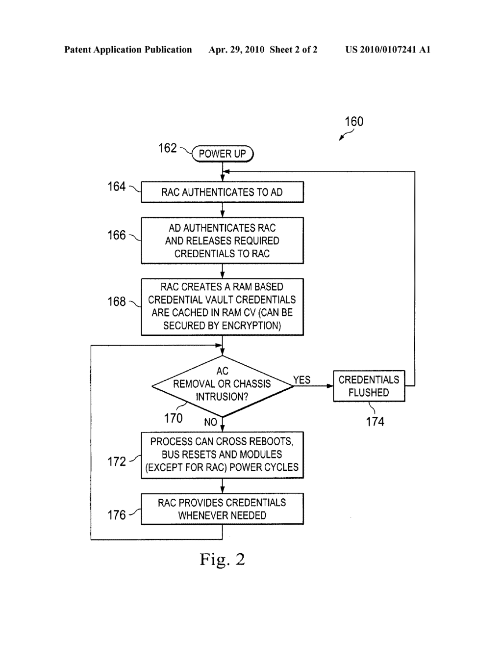 SECURE CACHING OF SERVER CREDENTIALS - diagram, schematic, and image 03