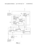 REAL-TIME DATA PROTECTION METHOD AND DATA PROTECTION DEVICE FOR IMPLEMENTING THE SAME diagram and image