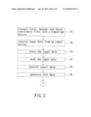 REAL-TIME DATA PROTECTION METHOD AND DATA PROTECTION DEVICE FOR IMPLEMENTING THE SAME diagram and image