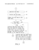 REAL-TIME DATA PROTECTION METHOD AND DATA PROTECTION DEVICE FOR IMPLEMENTING THE SAME diagram and image