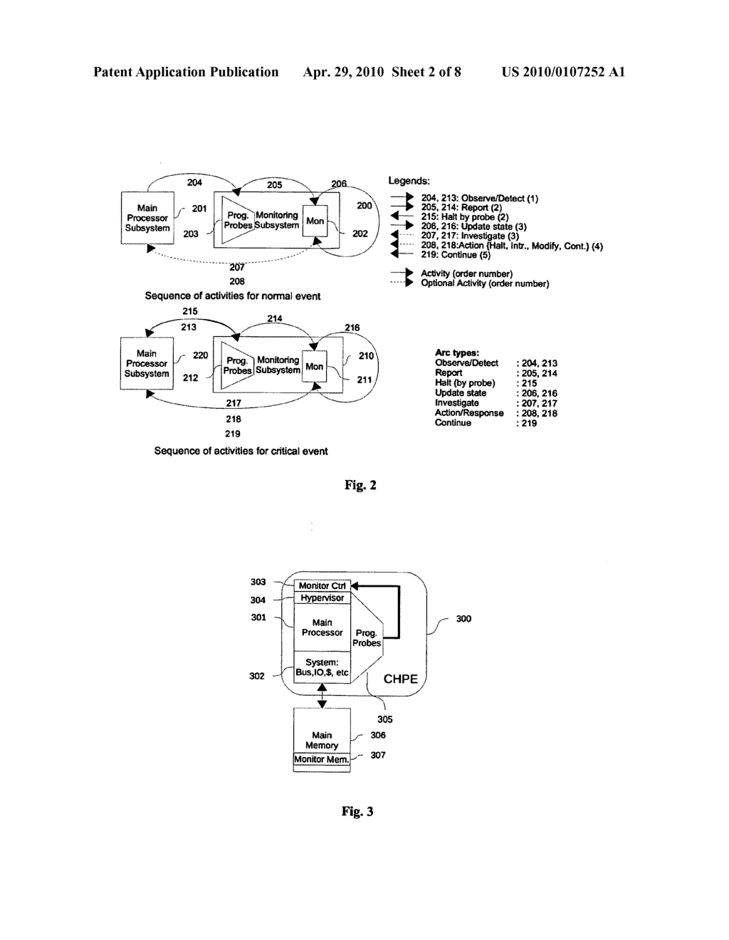 COGNIZANT ENGINES: SYSTEMS AND METHODS FOR ENABLING PROGRAM OBSERVABILITY AND CONTROLABILITY AT INSTRUCTION LEVEL GRANULARITY - diagram, schematic, and image 03