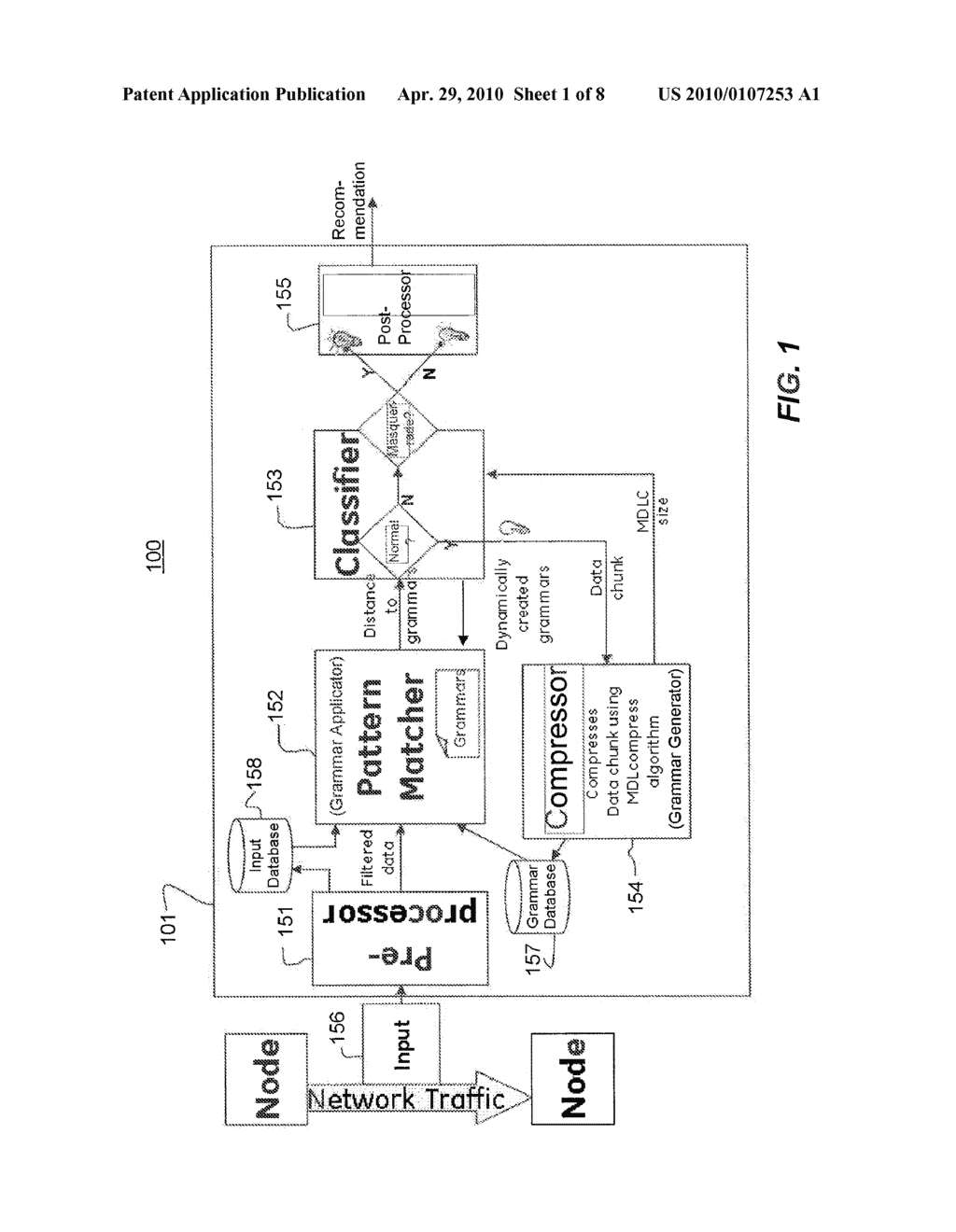 MDL COMPRESS SYSTEM AND METHOD FOR SIGNATURE INFERENCE AND MASQUERADE INTRUSION DETECTION - diagram, schematic, and image 02