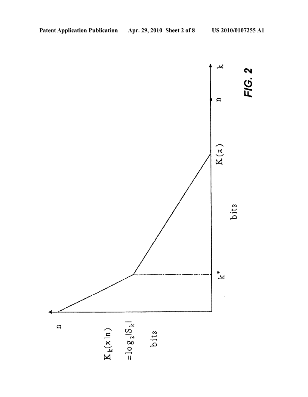 Intrusion Detection Using MDL Compression - diagram, schematic, and image 03