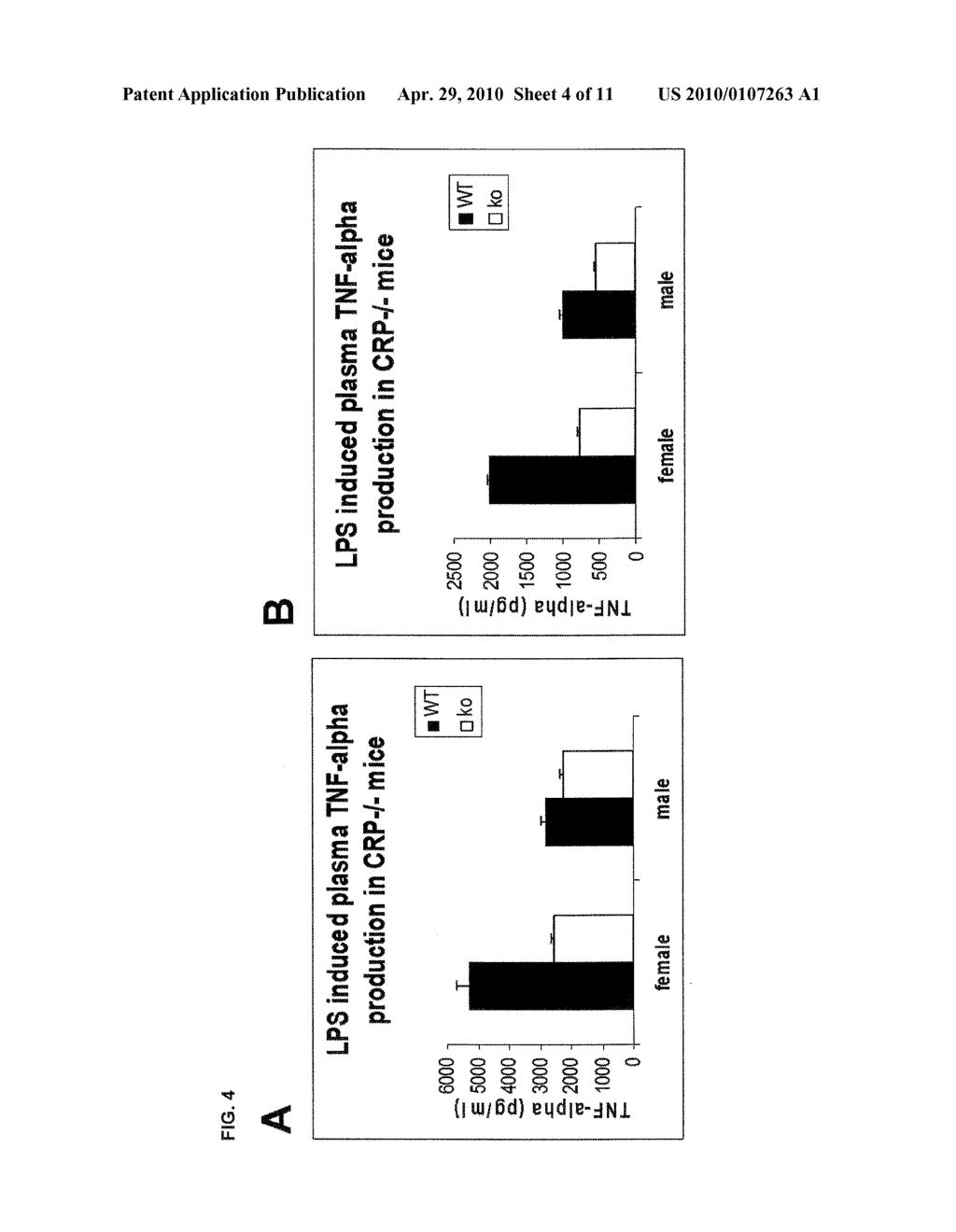 C-REACTIVE PROTEIN (CRP) KNOCKOUT MOUSE - diagram, schematic, and image 05