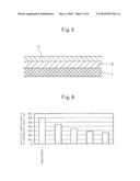 METHOD FOR FORMING RESIN SURFACE, METHOD FOR MANUFACTURING ARTICLE WHICH FORMS RECESSED PORTIONS DIFFERENT IN SIZE RANDOMLY ON SURFACE THEREOF AND ARTICLE MANUFACTURED BY THE METHOD, AND METHOD FOR MANUFACTURING GLOVES AND GLOVES MANUFACTURED BY THE METHOD diagram and image