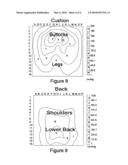 VEHICLE SEAT ASSEMBLY HAVING A HARDNESS GRADIENT VIA  A  SURFACE INTRUSIONS AND/OR PROTRUSIONS diagram and image