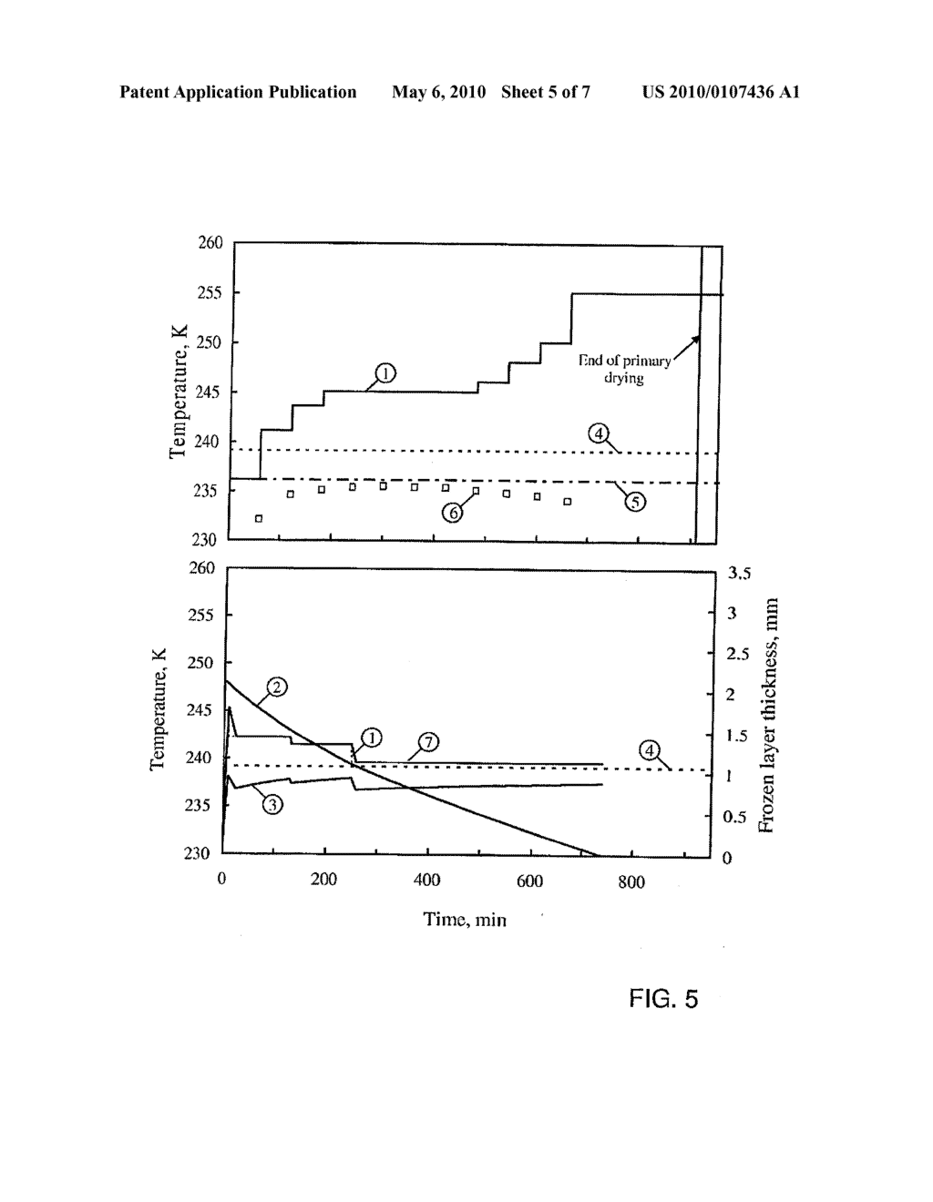METHOD AND SYSTEM FOR CONTROLLING A FREEZE DRYING PROCESS - diagram, schematic, and image 06