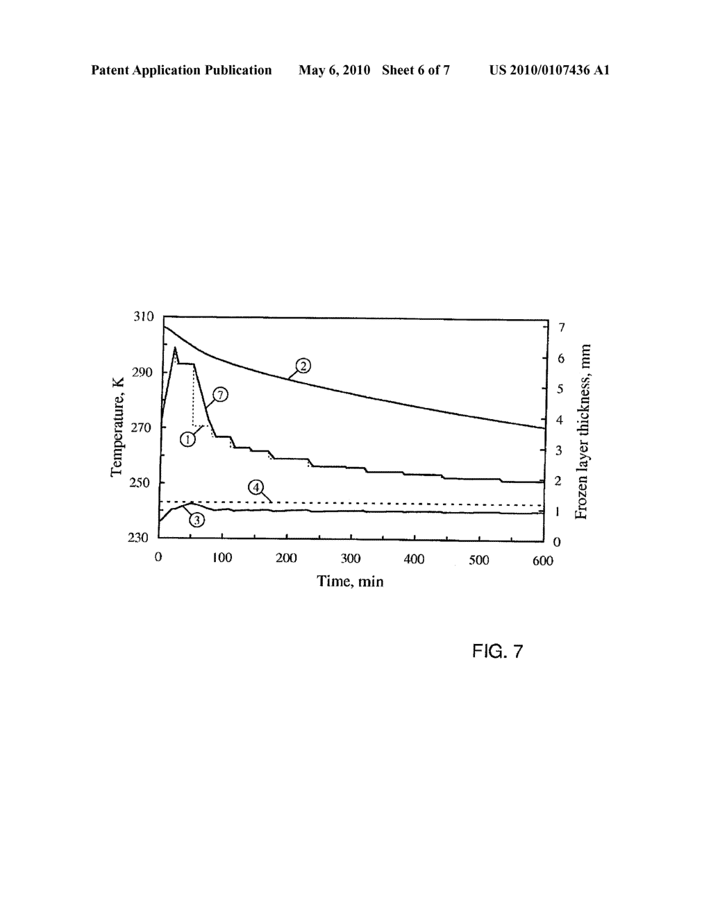 METHOD AND SYSTEM FOR CONTROLLING A FREEZE DRYING PROCESS - diagram, schematic, and image 07