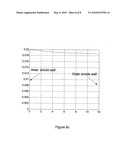 LOW-POWER HALL THRUSTER diagram and image