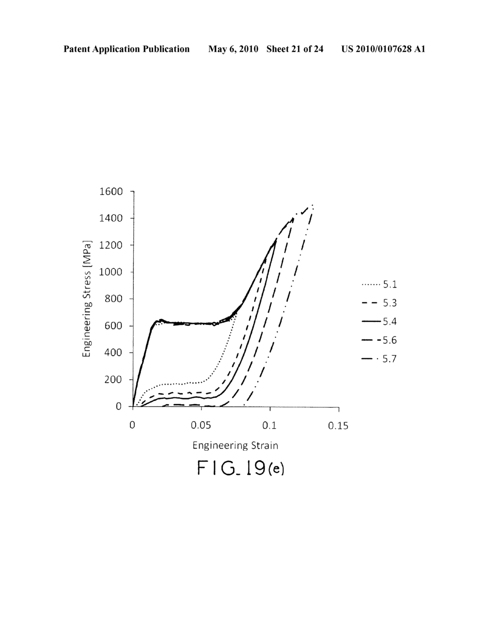 METHOD FOR IMPARTING IMPROVED FATIGUE STRENGTH TO WIRE MADE OF SHAPE MEMORY ALLOYS, AND MEDICAL DEVICES MADE FROM SUCH WIRE - diagram, schematic, and image 22