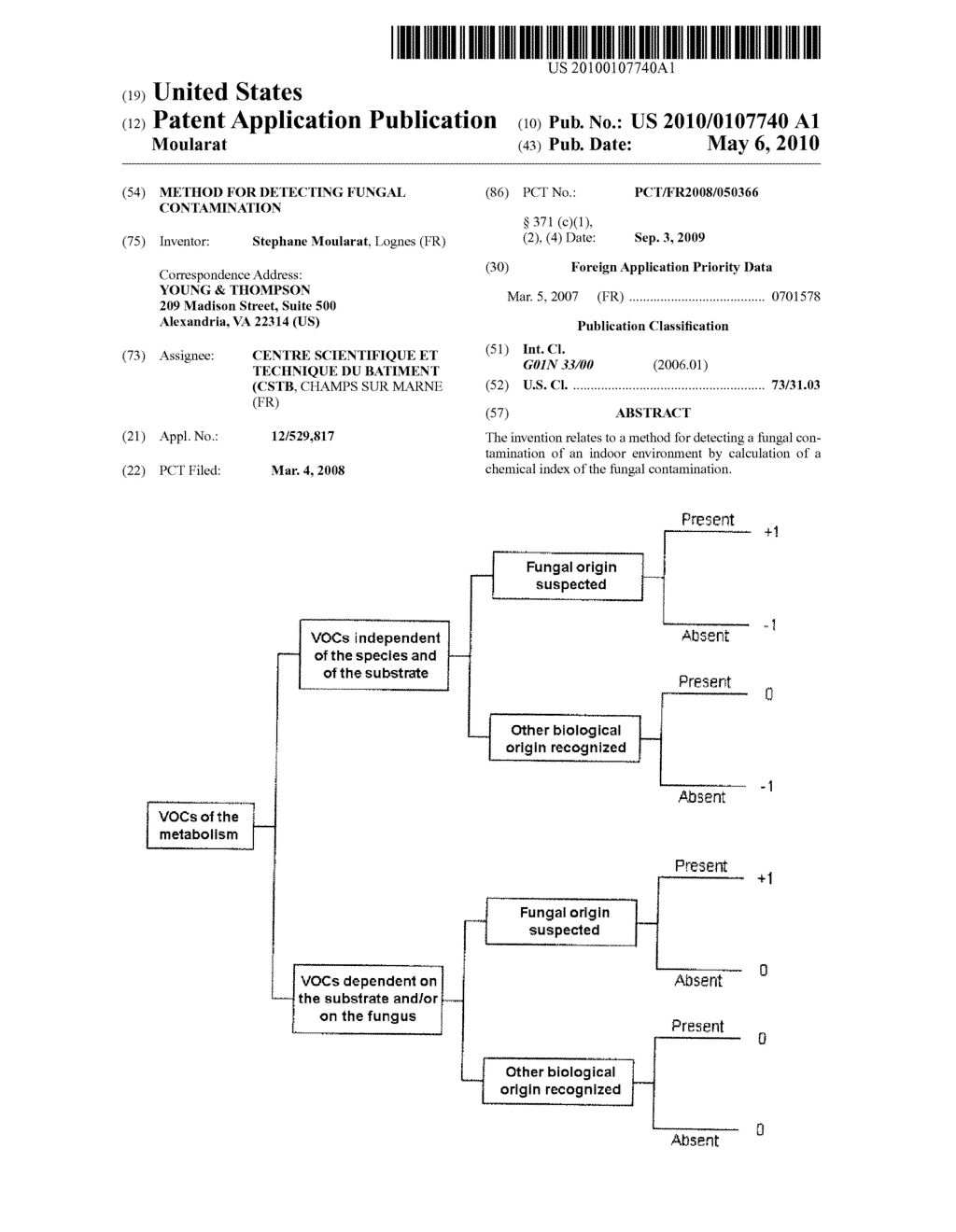 METHOD FOR DETECTING FUNGAL CONTAMINATION - diagram, schematic, and image 01