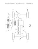 Range and Mode Shift System for Two-Speed On-Demand Transfer Case diagram and image