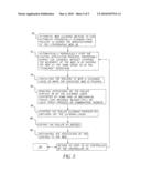 CLEANING DEVICE FOR ROLLERS IN LITHOGRAPHIC MANUFACTURING diagram and image