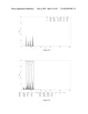 PRODUCTION OF BIVALVE TETRAPLOID MOLLUSKS FROM DIPLOID PARENTS diagram and image