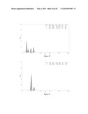 PRODUCTION OF BIVALVE TETRAPLOID MOLLUSKS FROM DIPLOID PARENTS diagram and image