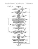 FUEL INJECTION CONTROL APPARATUS AND FUEL INJECTION CONTROL METHOD diagram and image