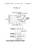 FUEL INJECTION CONTROL APPARATUS AND FUEL INJECTION CONTROL METHOD diagram and image