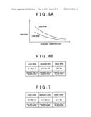 FUEL INJECTION CONTROL APPARATUS AND FUEL INJECTION CONTROL METHOD diagram and image