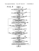 FUEL INJECTION CONTROL APPARATUS AND FUEL INJECTION CONTROL METHOD diagram and image