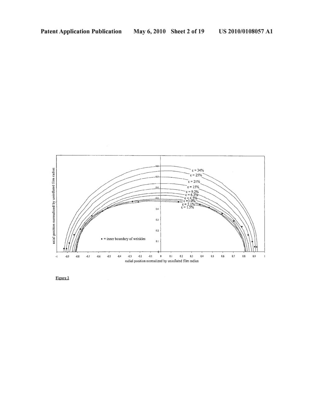 Inflatable solar concentrator balloon method and apparatus - diagram, schematic, and image 03