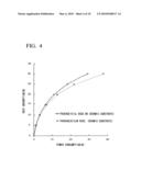 THERMOELECTRIC MODULE PACKAGE AND MANUFACTURING METHOD THEREFOR diagram and image