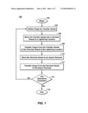 TRANSPORTING AND TRANSFERRING FLUID diagram and image