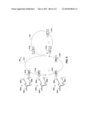 TRANSPORTING AND TRANSFERRING FLUID diagram and image