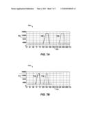 TRANSPORTING AND TRANSFERRING FLUID diagram and image