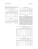 NON-LOAD BEARING CUT RESISTANT TIRE SIDE- WALL COMPONENT AND TIRE CONTAINING SAID COMPONENT, AND PROCESSES FOR MAKING SAME diagram and image