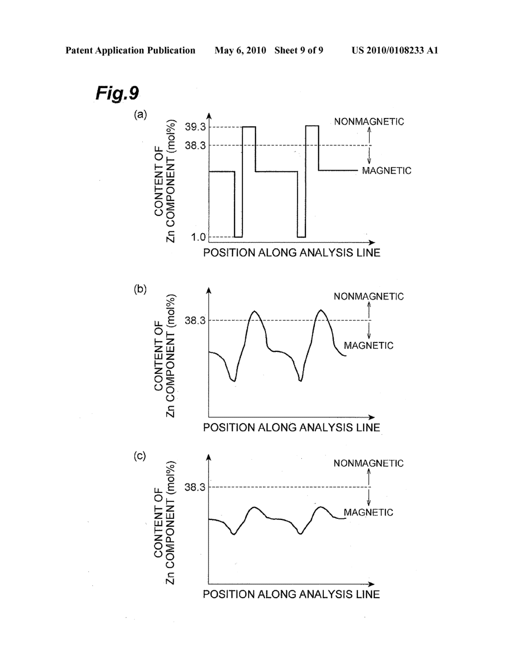 METHOD FOR PRODUCING MULTILAYER INDUCTOR - diagram, schematic, and image 10