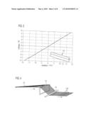 PROCESS AND DEVICE FOR MANUFACTURING A PREFORM FOR A LOAD PATH ALIGNED FIBER COMPOSITE STRUCTURE diagram and image