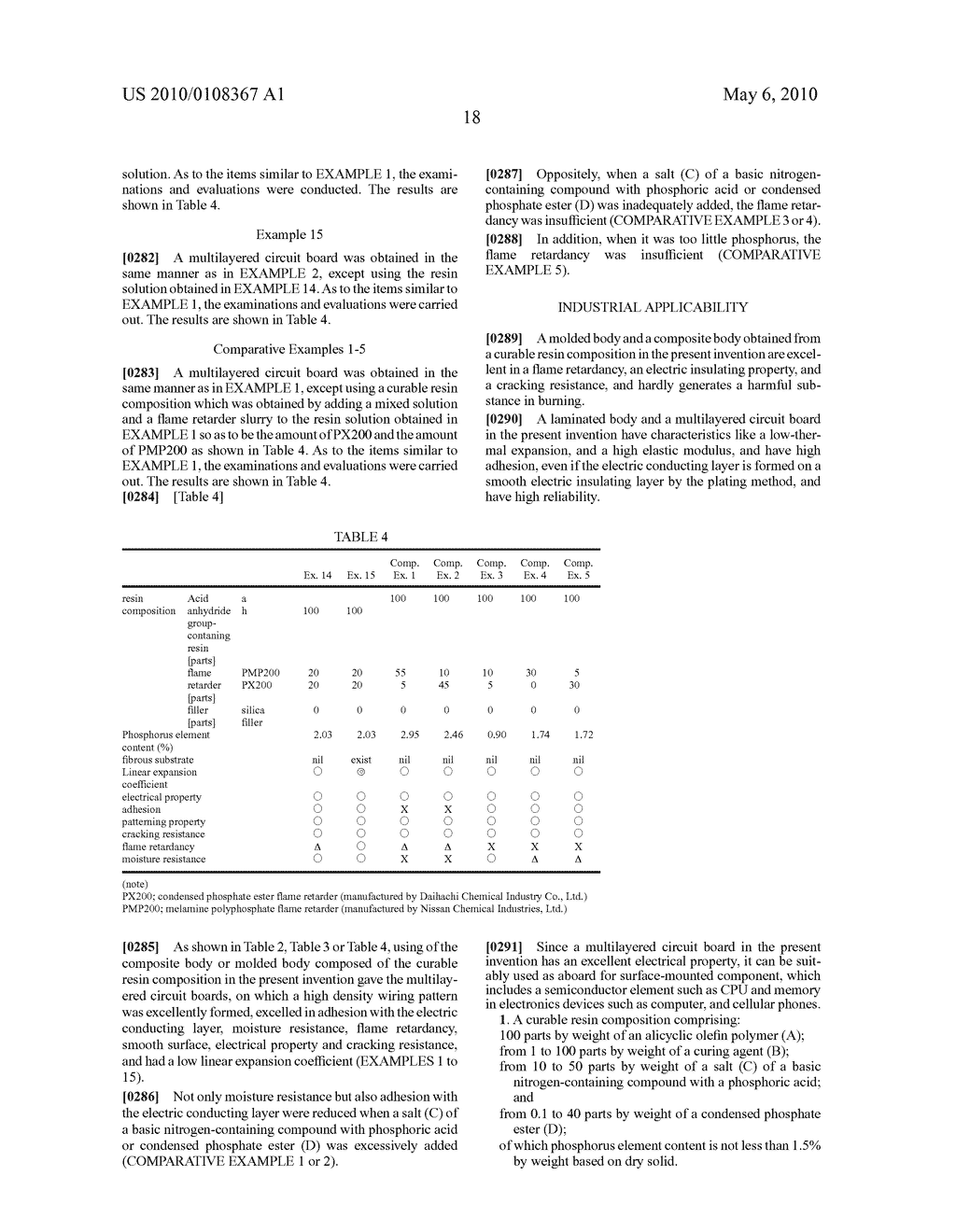 CURABLE RESIN COMPOSITION, COMPOSITE BODY, MOLDED BODY, LAMINATED BODY AND MULTILAYERED CIRCUIT BOARD - diagram, schematic, and image 19