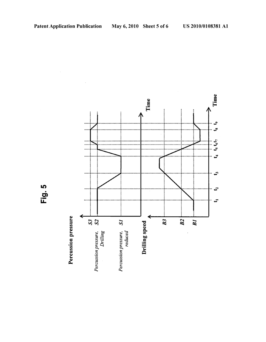 METHOD AND DEVICE FOR CONTROLLING AT LEAST ONE DRILLING PARAMETER FOR ROCK DRILLING - diagram, schematic, and image 06