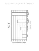 Resilient Bit Systems and Methods diagram and image