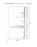 Sputtering Target and Oxide Semiconductor Film diagram and image