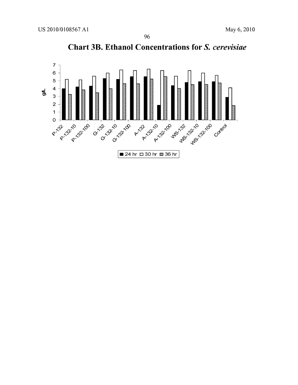 PROCESSING BIOMASS AND PETROLEUM CONTAINING MATERIALS - diagram, schematic, and image 173