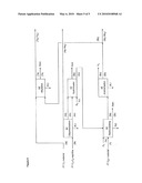 FISCHER-TROPSCH JET FUEL PROCESS diagram and image