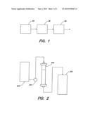 SYSTEM AND METHOD OF SLURRY TREATMENT diagram and image